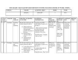 Cover page of Grade 1 Term 1 2024 English Schemes of Work, CBC aligned document